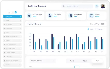 feature dashboard